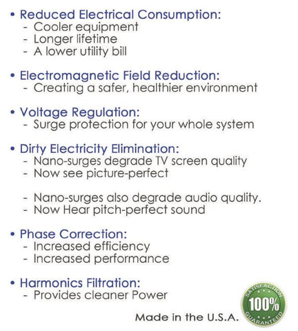 Image of Power Perfect Box - Whole House Dirty Electricity Filter