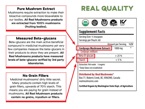 Image of Cordyceps-M - 60g Bulk Powder