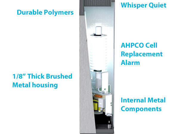 Hypoallergenic AO3000 G3 - Air Purifier