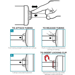 Portable Travel Water Purification System