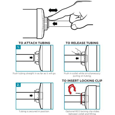 Image of Portable Travel Water Purification System