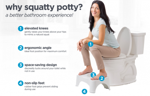 Image of Squatty Potty