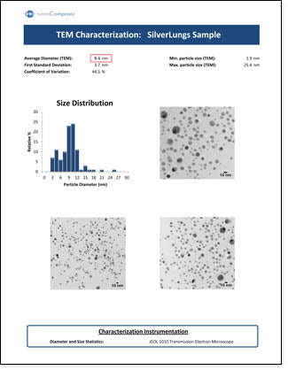 Delux Pure Colloidal Silver Generator Kit