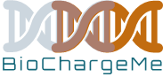 BioChargeMe