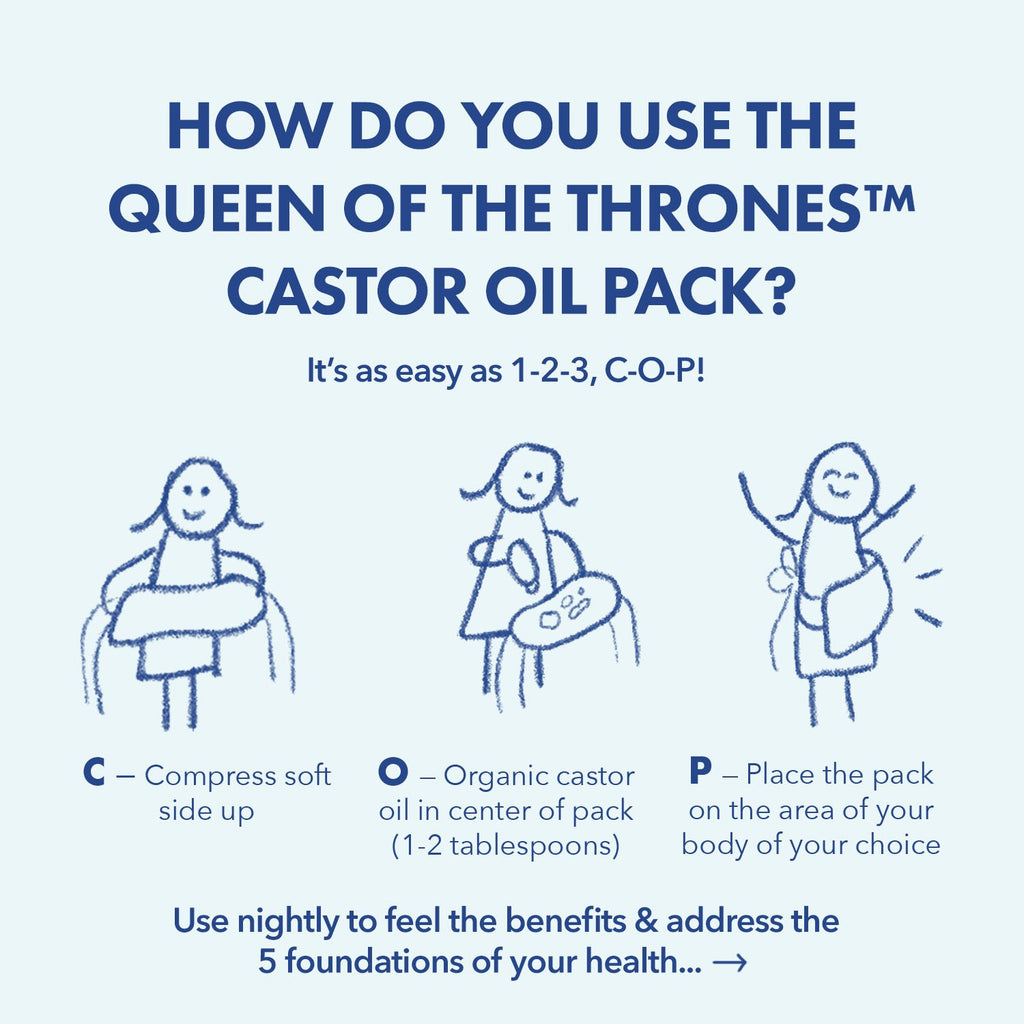Castor Oil Pack