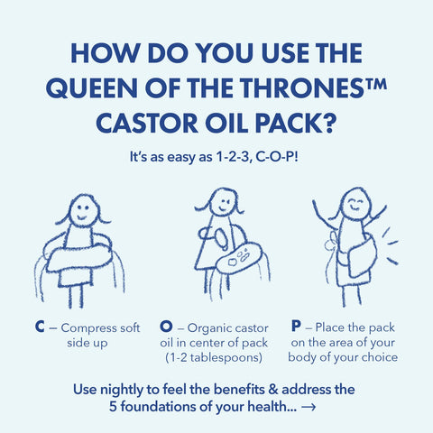 Image of Castor Oil Pack