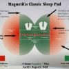 Magnetico Sleep Pad