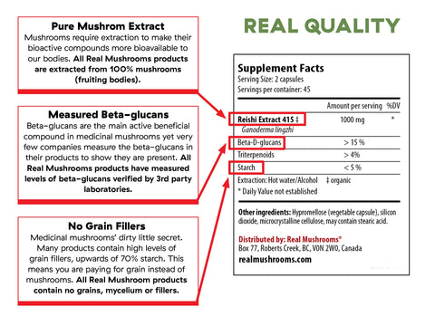 Image of Reishi 415 - 90 Capsules