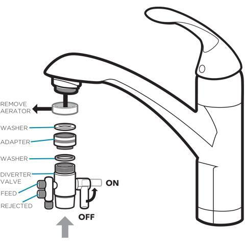 Image of Portable Travel Water Purification System