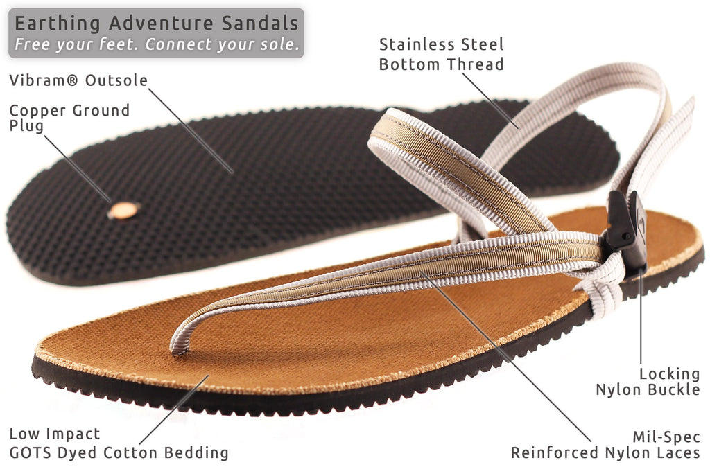 Earth Runner Grounded Sandals