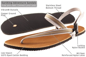 Earth Runner Grounded Sandals