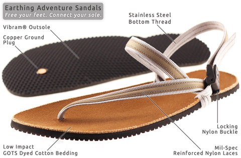 Image of Earth Runner Grounded Sandals